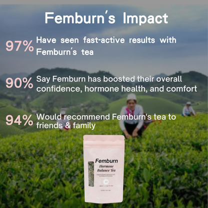 FEMBURN Hormone Balancing Tea