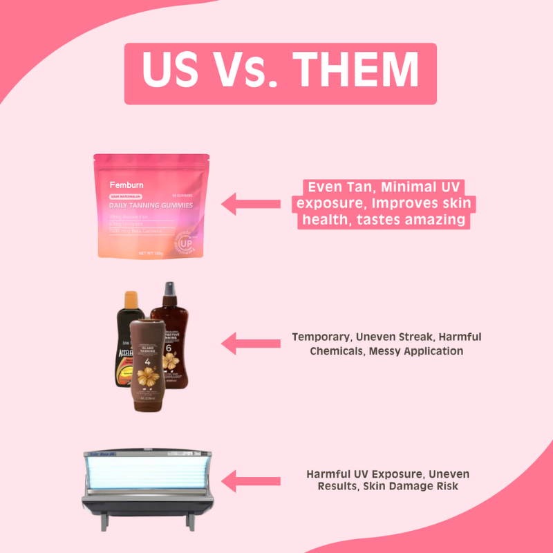 FEMBURN Daily Tanning Gummies