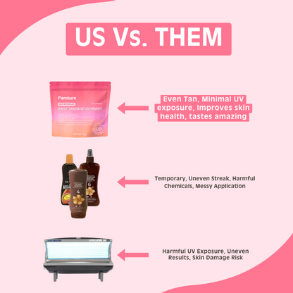 FEMBURN Daily Tanning Gummies